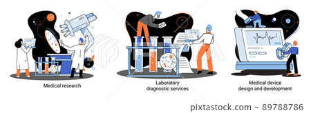Medical research. Laboratory diagnostic services, medical device design and development scenes set metaphor 89788786