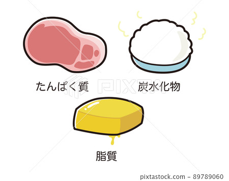 三大營養素的營養插圖集 三大營養素的營養插圖集 89789060