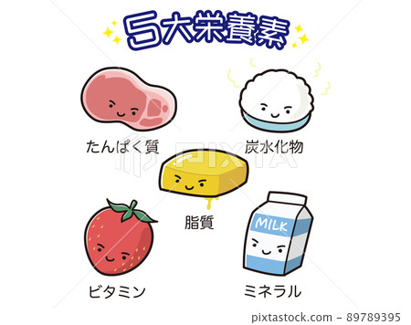五種主要營養素的營養插圖集(字符) 五種主要營養素的營養插圖集(字符) 89789395