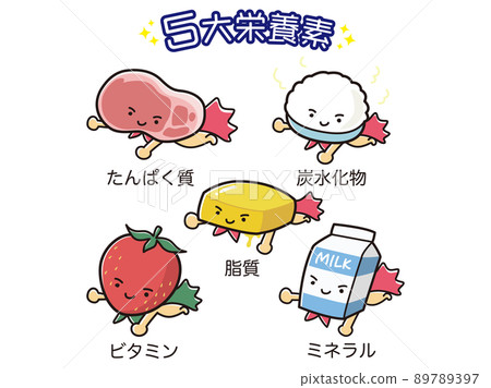 五種主要營養素的營養插圖集(英雄風格人物) 五種主要營養素的營養插圖集(英雄風格人物) 89789397