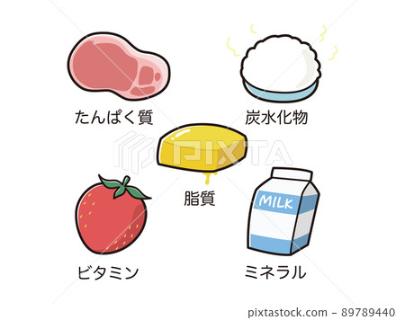 Nutrition illustration set of five major nutrients Nutrition illustration set of five major nutrients 89789440