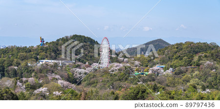 Western direction seen from Jakkoin Observatory Western direction seen from Jakkoin Observatory 89797436