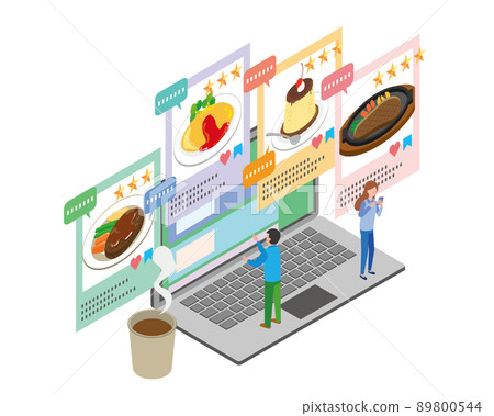 餐廳評論網站圖片 89800544