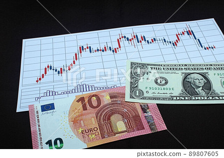 [Thumbnails of articles on foreign exchange, stocks, dollars, euros, bitcoins, etc.] Dollars, euro bills and charts 89807605
