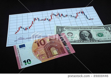 [Thumbnails of articles on foreign exchange, stocks, dollars, euros, bitcoins, etc.] Dollars, euro bills and charts 89808446