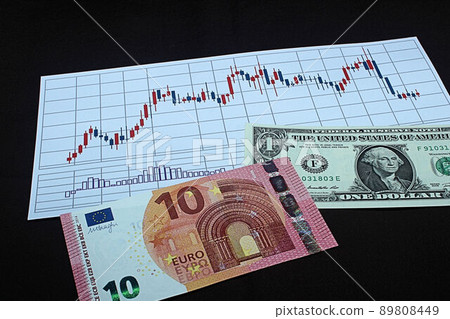 [Thumbnails of articles on foreign exchange, stocks, dollars, euros, bitcoins, etc.] Dollars, euro bills and charts 89808449