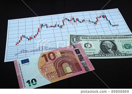 [Thumbnails of articles on foreign exchange, stocks, dollars, euros, bitcoins, etc.] Dollars, euro bills and charts 89808869