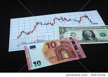 [Thumbnails of articles on foreign exchange, stocks, dollars, euros, bitcoins, etc.] Dollars, euro bills and charts 89810588