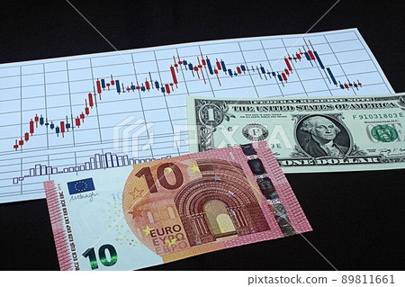 [Thumbnails of articles on foreign exchange, stocks, dollars, euros, bitcoins, etc.] Dollars, euro bills and charts 89811661