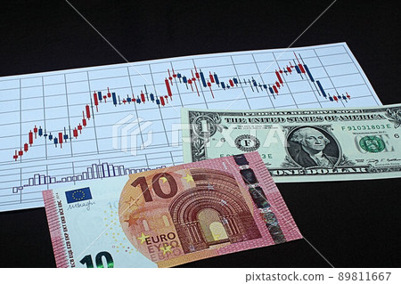 [Thumbnails of articles on foreign exchange, stocks, dollars, euros, bitcoins, etc.] Dollars, euro bills and charts 89811667