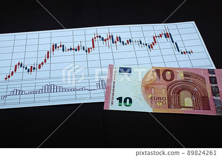 [Thumbnails of articles on foreign exchange, stocks, dollars, euros, bitcoins, etc.] Dollars, euro bills and charts 89824261