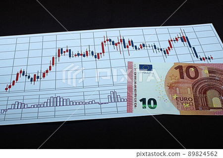 [Thumbnails of articles on foreign exchange, stocks, dollars, euros, bitcoins, etc.] Dollars, euro bills and charts 89824562