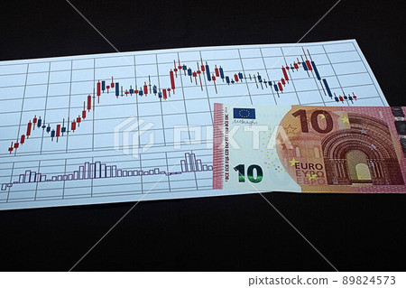 [Thumbnails of articles on foreign exchange, stocks, dollars, euros, bitcoins, etc.] Dollars, euro bills and charts 89824573