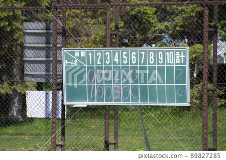 棒球、計分、板、計分板、遊戲、球賽、戶外、公共設施、運動、得分、棒球場、圍欄 89827285