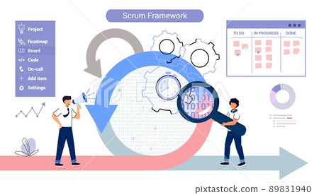 Scrum framework Software development methodology Process diagram Scrum framework Software development methodology Process diagram 89831940