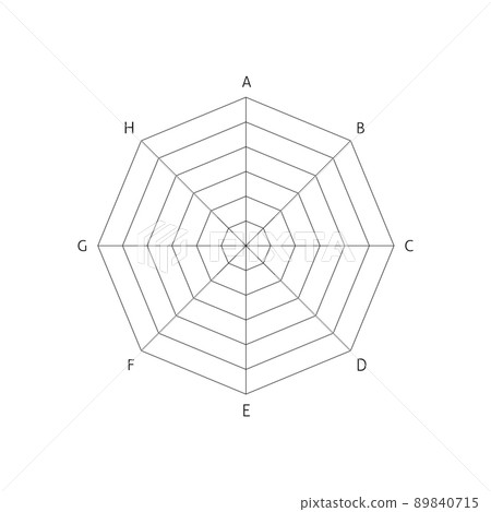 Simple and fashionable basic octagonal radar... - Stock Illustration ...