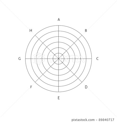 Simple 8-split circular radar chart-5 steps, 8 items 89840717