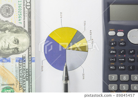 Bikin, Calculator + Japanese Brush Japanese Commercial Calculator 89845457