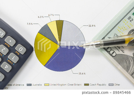 Bikin, Calculator + Japanese Brush Japanese Commercial Calculator 89845466