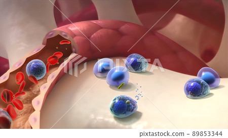 Spread of healthy cell and cancer cell 89853344