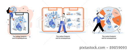 Carbon footprint and its consequences. Causes of climate change on planet. Ecological problems metaphor 89859093