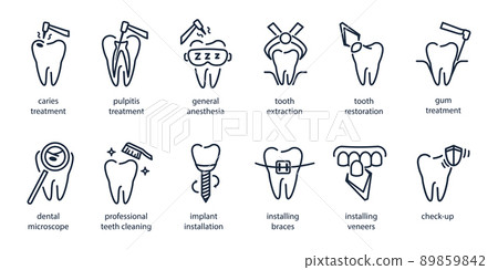 Set of line dentistry icons. Dental flat vector elements. Set of line dentistry icons. Dental flat vector elements. 89859842
