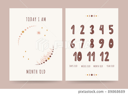 Kids milestone cards. Nursery posters capturing special moments. Cute numbers for birthday card template. Scandinavian vector illustration in boho style Kids milestone cards. Nursery posters capturing special moments. Cute numbers for birthday card template. Scandinavian vector illustration in boho style 89868689