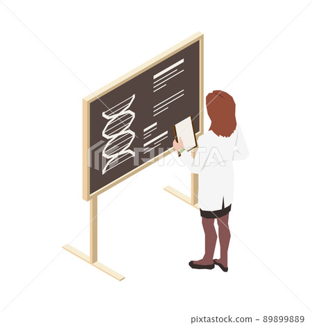 Learning DNA Structure Composition 89899889
