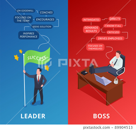 Leadership Isometric Vertical Compositions Leadership Isometric Vertical Compositions 89904513