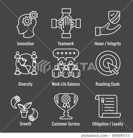 Core Values icon set with teamwork, work life... - Stock Illustration ...