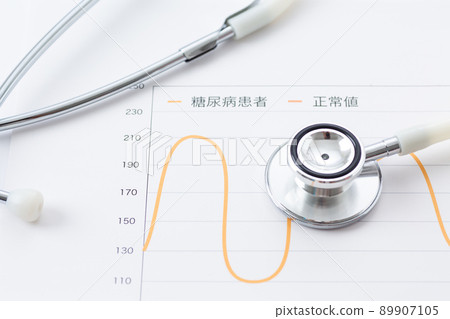 聽診器和圖形 89907105