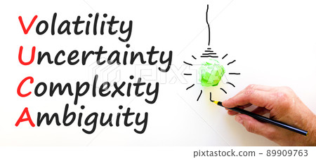 VUCA volatility uncertainty complexity ambiguity symbol. Concept words VUCA volatility uncertainty complexity ambiguity. Beautiful white background. Business and VUCA concept. Copy space. 89909763