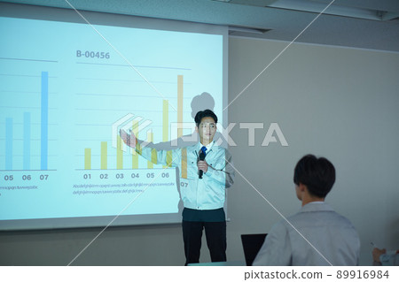 Study session for industrial companies Study session for industrial companies 89916984