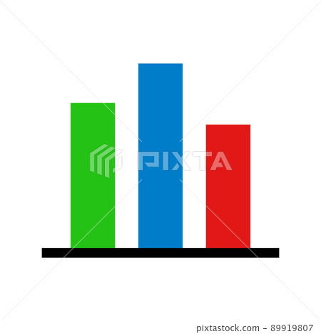 Bar graph data 89919807