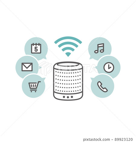 What you can do with a smart speaker 01 89923120