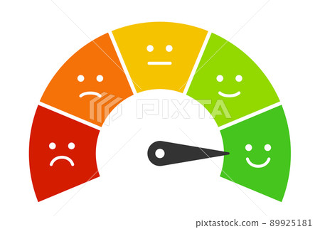 情緒測量笑臉圖標集 89925181
