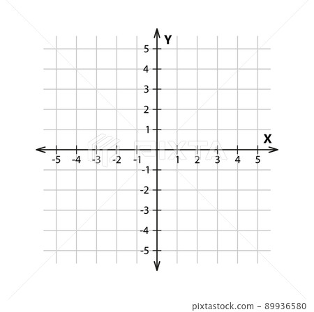 Blank cartesian coordinate system in two... - Stock Illustration ...