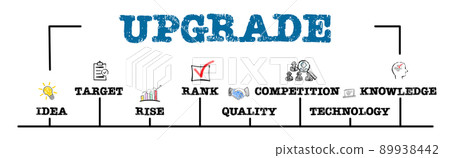 UPGRADE. Idea, Rank, Quality and Tehnology concept. Chart with keywords and icons 89938442