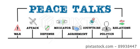 Peace Talks Illustrations Concept. Horizontal web banner Peace Talks Illustrations Concept. Horizontal web banner 89938447