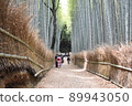 京都周邊的風景 89943050