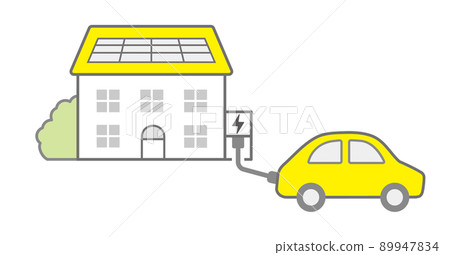 Charging an electric car with solar power at home 89947834