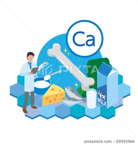 推薦鈣攝入量的圖片 89950966