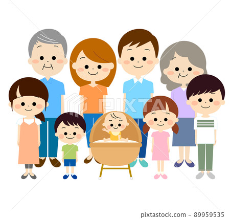 Large family of 3 generations 89959535