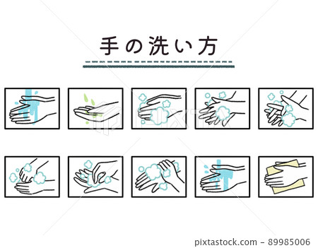 簡單的設計洗手程序說明 89985006