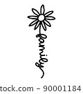 Daisy Flower with Word Family. Simple Doodle Line Drawing Art style. Vector isolated. Great as a 90001184
