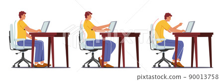 Right and Wrong Sitting Postures. Male Character Sit at Desk Work on Pc at Correct and Incorrect Spine Seat Positions Right and Wrong Sitting Postures. Male Character Sit at Desk Work on Pc at Correct and Incorrect Spine Seat Positions 90013758