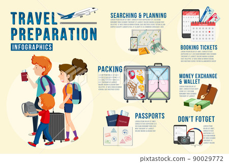 Travel preparation infographic template 90029772