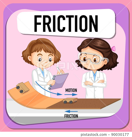 Scientist kids doing friction experiment Scientist kids doing friction experiment 90030177