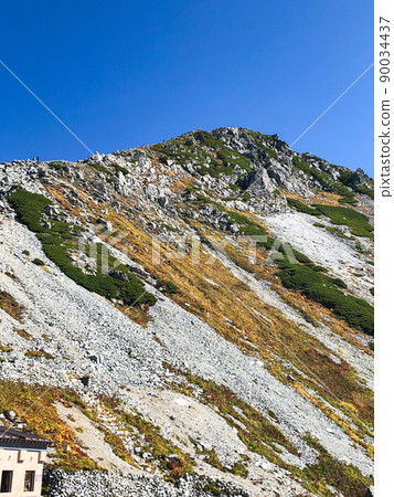 100名秋葉名山、立山、別山的縱向攀登報告07：在一越仰望小山 90034437