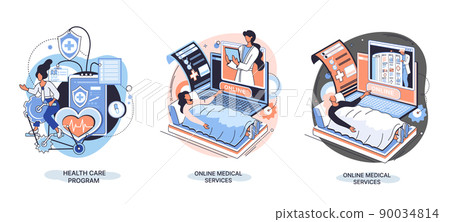 Mobile medicine. Online medical services metaphor, health care program, talk to doctor from anywhere Mobile medicine. Online medical services metaphor, health care program, talk to doctor from anywhere 90034814